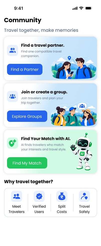 TravelVista Community screen