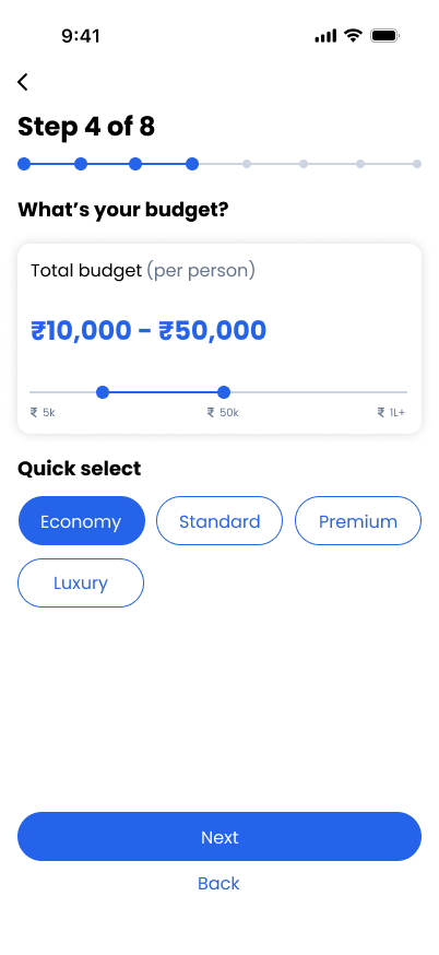 TravelVista Budget screen